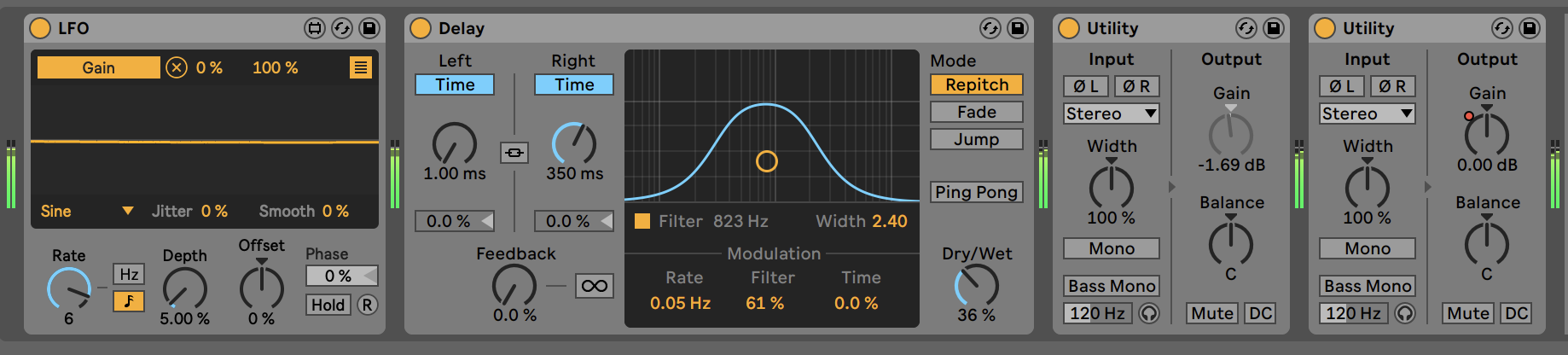 Phased Noise