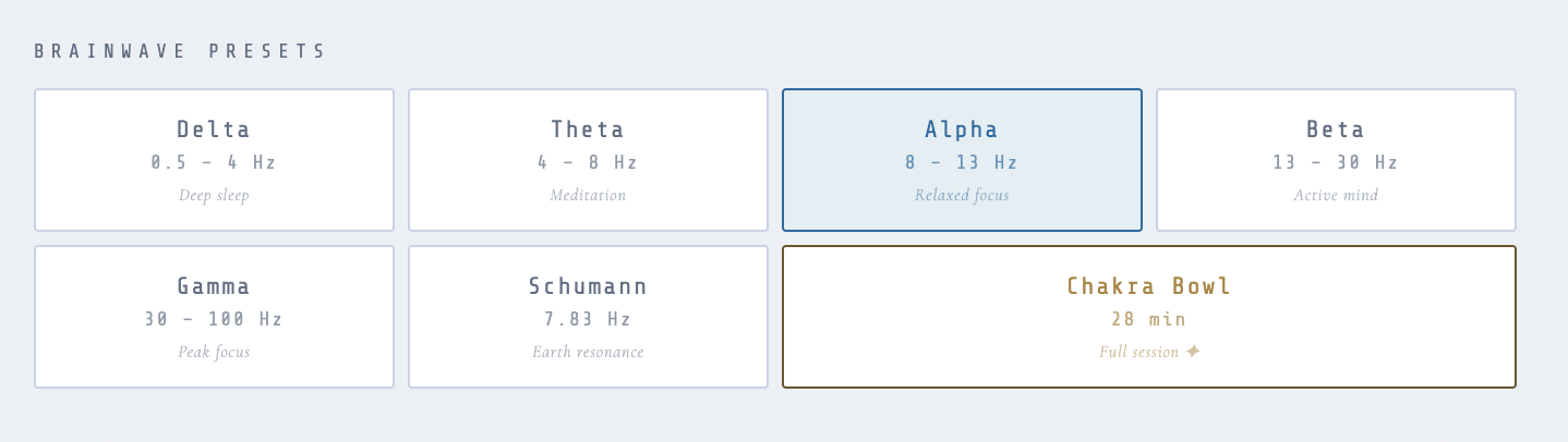 The preset strip showing Delta, Theta, Alpha, Beta, Gamma, Schumann, and the featured session buttons